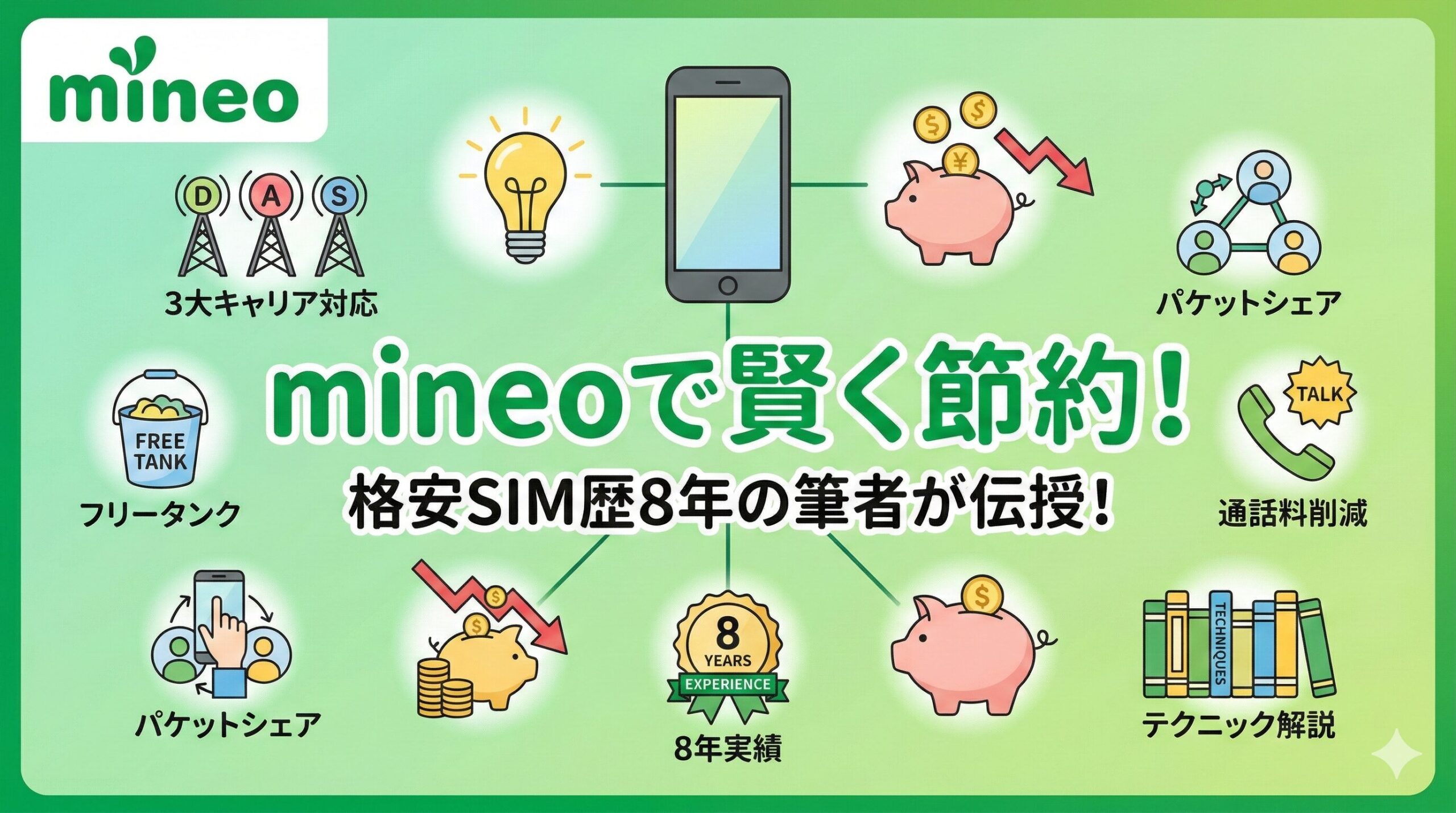 mineo_アイキャッチ