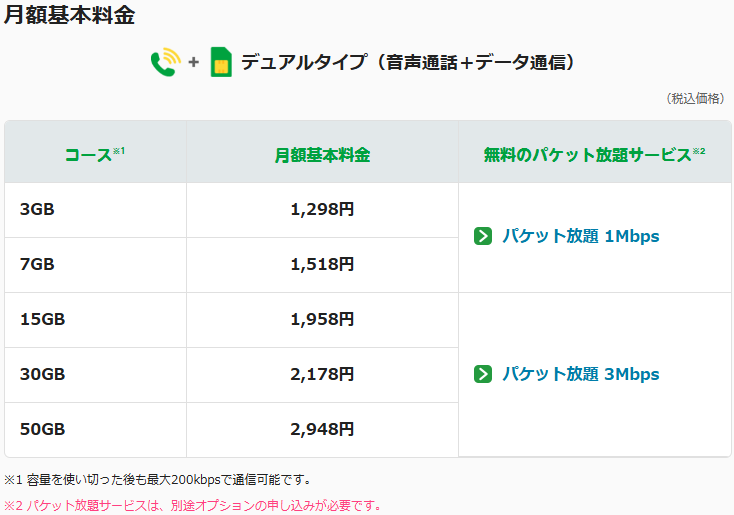 マイピタ_料金表
